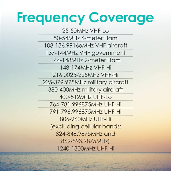 WS1065-Frequency-04A19.webp Whistler WS1065